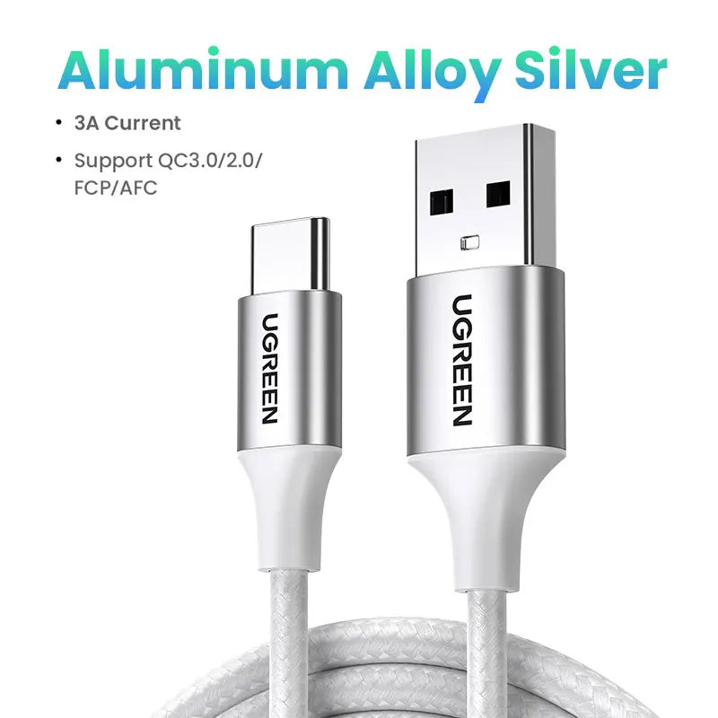 [2 Pack] UGREEN 3A USB Type C Cable 18W for iPhone 17/16 Samsung S26/25 Pixel 10/9 Charging USB-C 2.0 Data Cable 0.25/0.5/1/2/3M