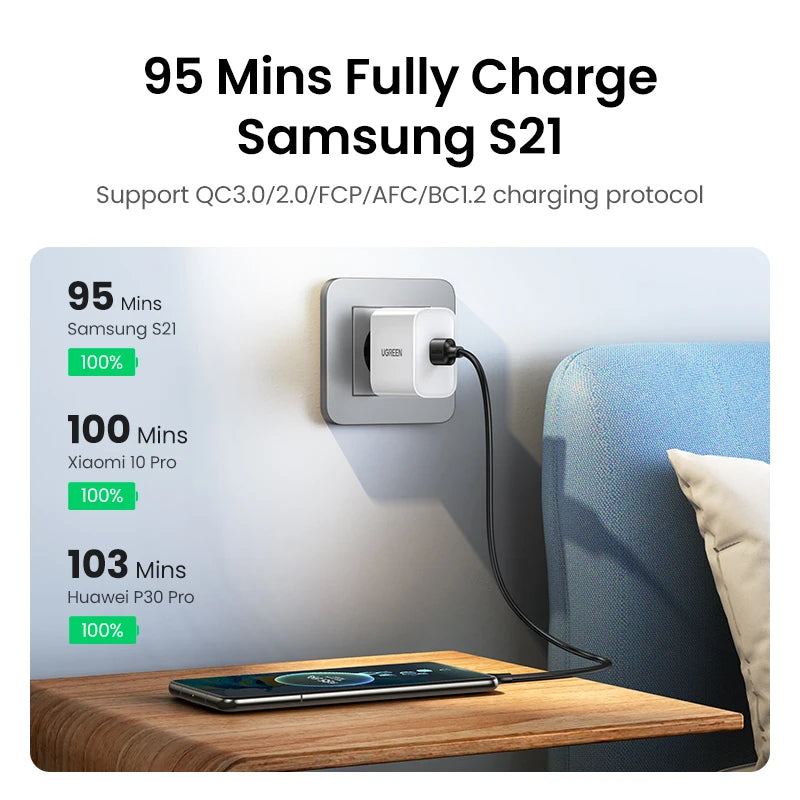 UGREEN USB-A to Type-C Cable for iPhone 17/16 Samsung S26/25/24 Xiaomi Pixel LG USB2.0 Data Cable 3A 18W Charging Cable 0.25-3M