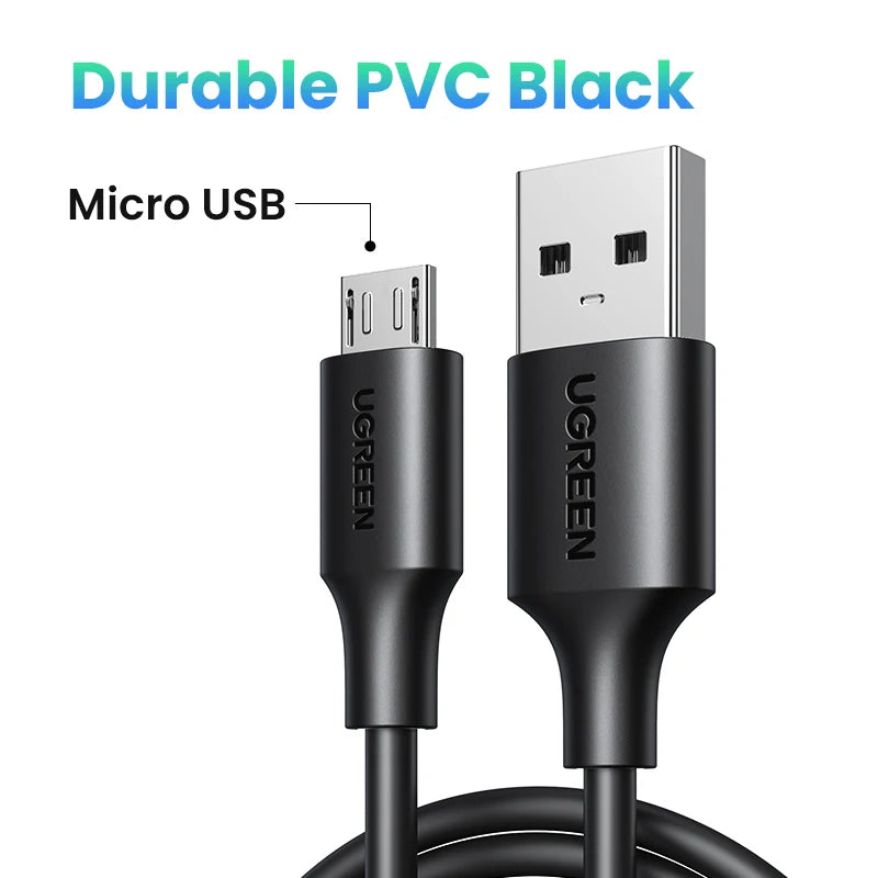 Ugreen Micro USB Cable 2A Nylon Fast Charging USB Cable for Samsung Xiaomi HTC USB Charger Data Cable Mobile Phone Cable