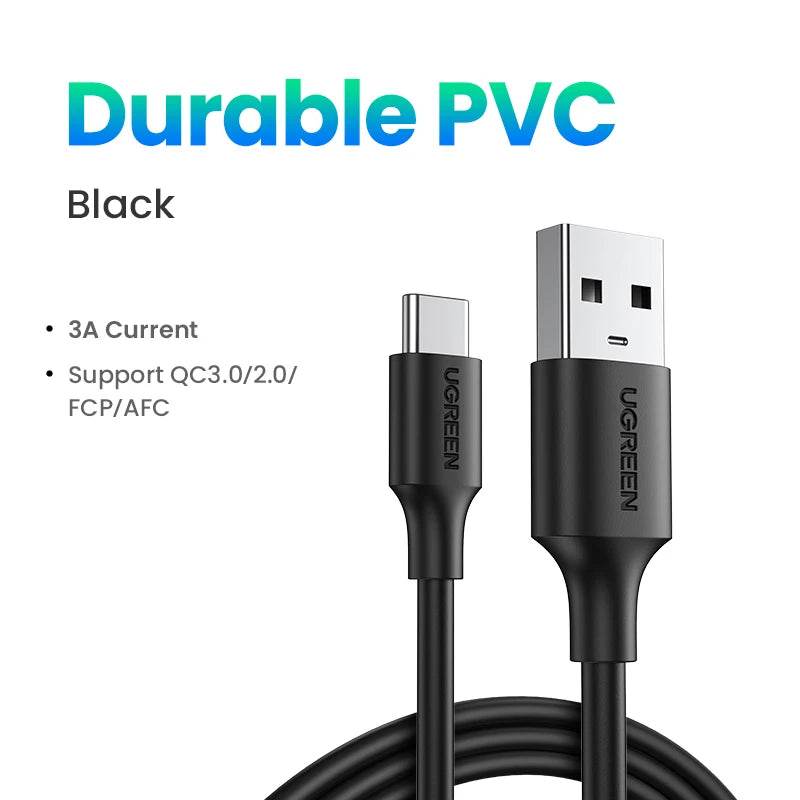 [2 Pack] UGREEN 3A USB Type C Cable 18W for iPhone 17/16 Samsung S26/25 Pixel 10/9 Charging USB-C 2.0 Data Cable 0.25/0.5/1/2/3M