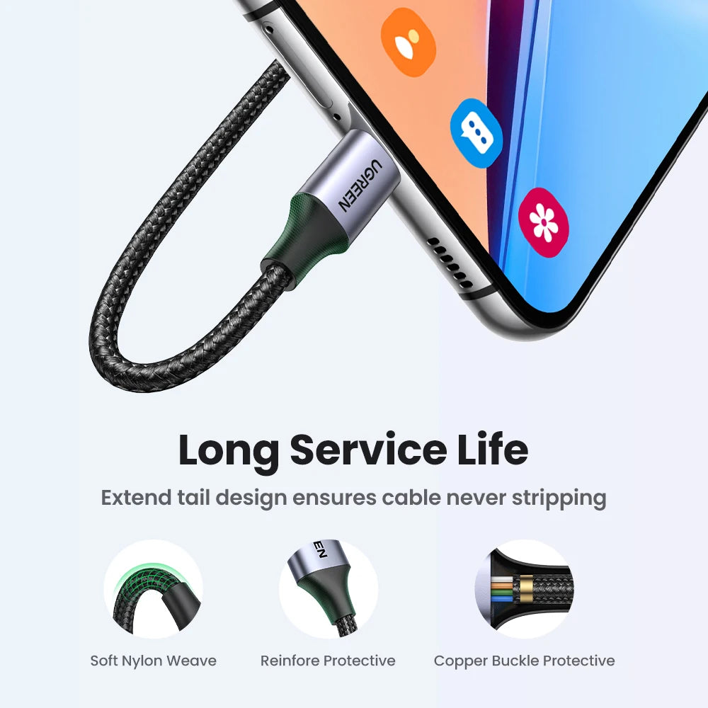 [2 Pack] UGREEN 3A USB Type C Cable 18W for iPhone 17/16 Samsung S26/25 Pixel 10/9 Charging USB-C 2.0 Data Cable 0.25/0.5/1/2/3M
