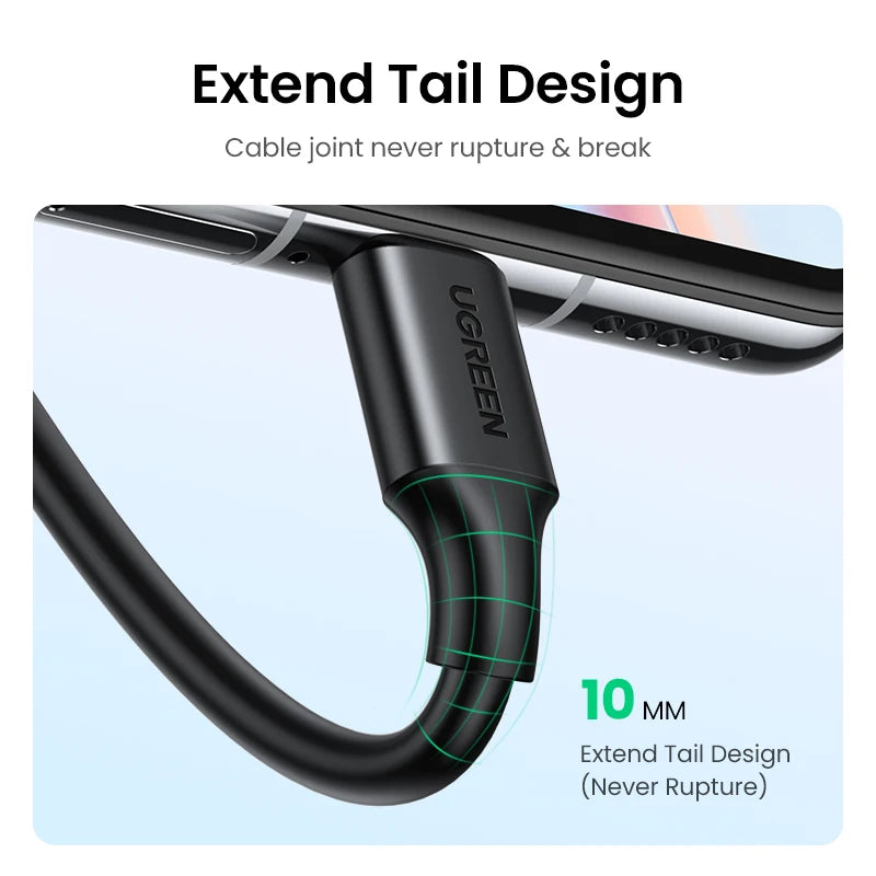 UGREEN USB-A to Type-C Cable for iPhone 17/16 Samsung S26/25/24 Xiaomi Pixel LG USB2.0 Data Cable 3A 18W Charging Cable 0.25-3M
