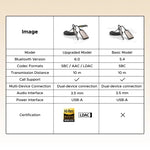 【RU special】UGREEN Wireless Bluetooth 6.0