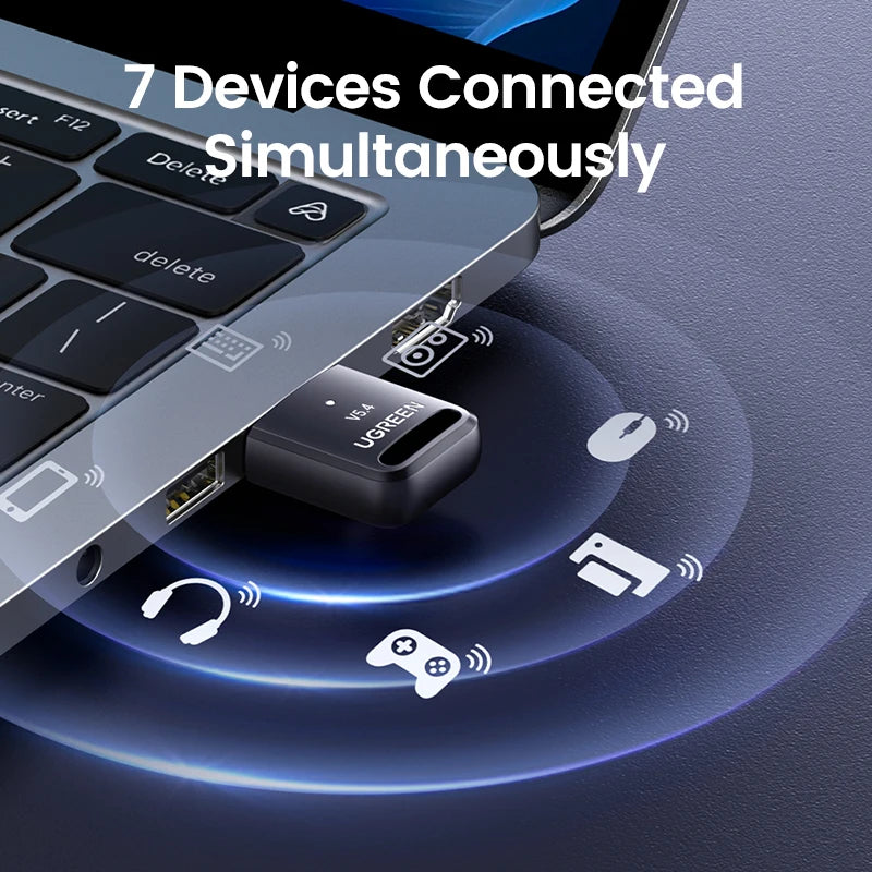 【RU special】UGREEN USB Bluetooth