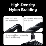 UGREEN PD100W USB C Cable Digital Power Display Fast Charging W/V/A for Laptop MacBook iPhone 18/17 Samsung S26 iPad Smart Cord
