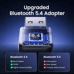 【RU special】UGREEN USB Bluetooth