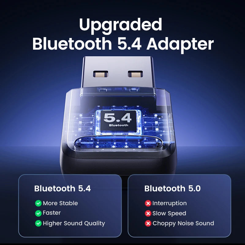 【RU special】UGREEN USB Bluetooth